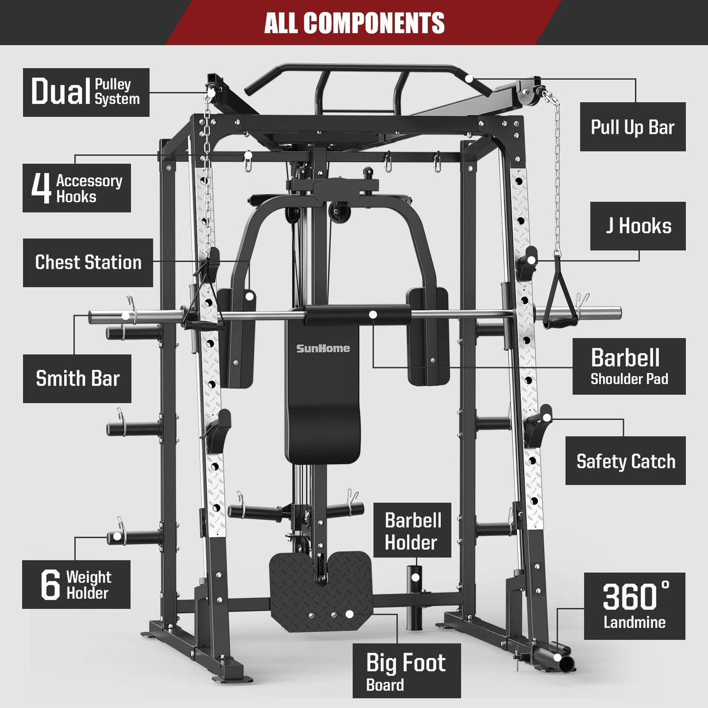 SunHome Smith Machine, 2000LBS Power Cage Squat Rack with Smith Bar, Two LAT Pull-Down Systems, Cable Crossover Machine and and More Cable Attachment for Home Gym